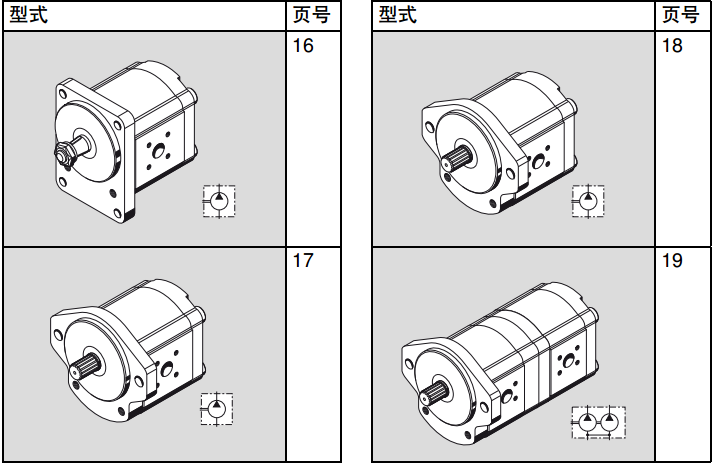 力士樂AZPN系列齒輪泵結構