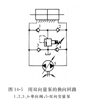 用雙向量泵的換向回路