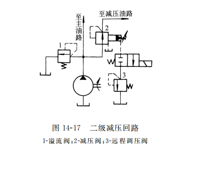 二級減壓回路