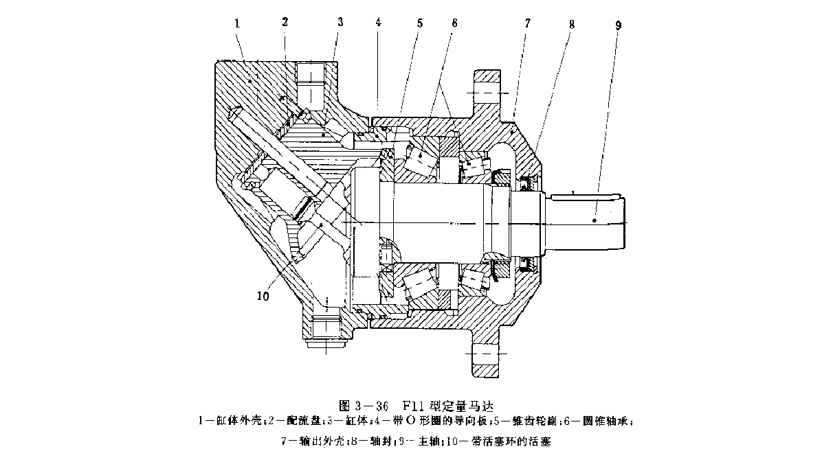 F11型定量馬達(dá)